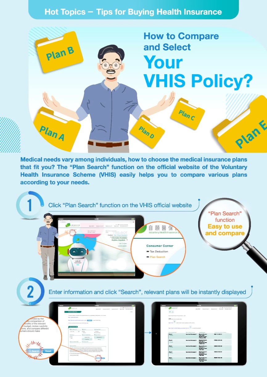 How to Compare and Select Your VHIS Policy?