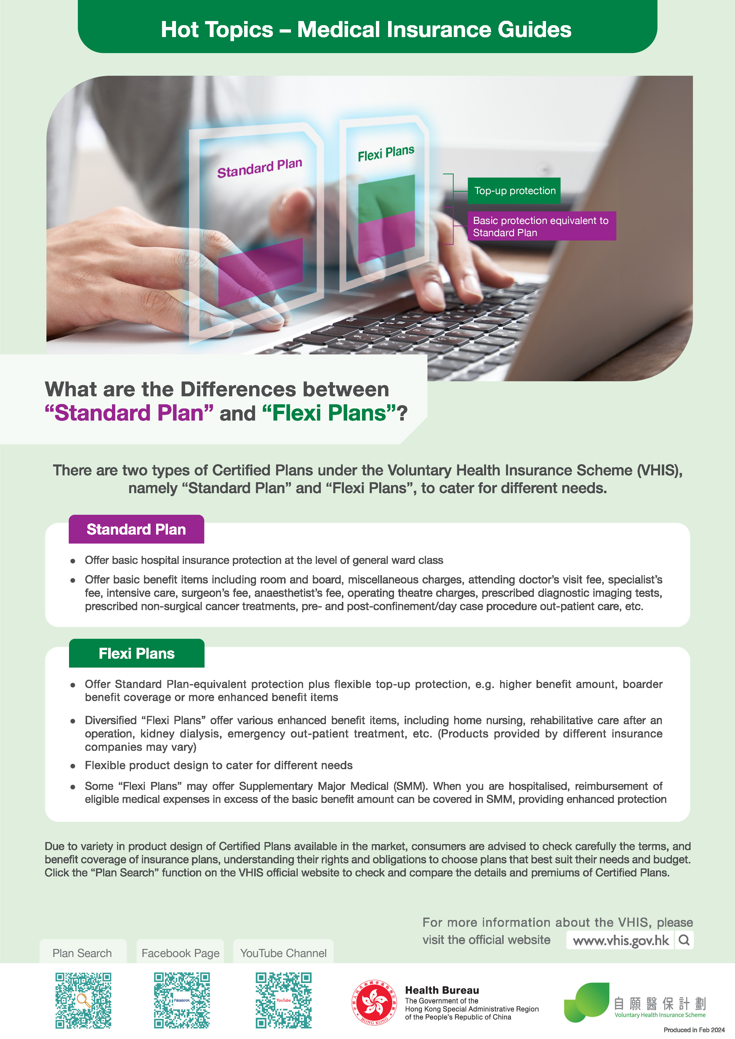 What are the Differences betweenStandard Plan and Flexi Plans?