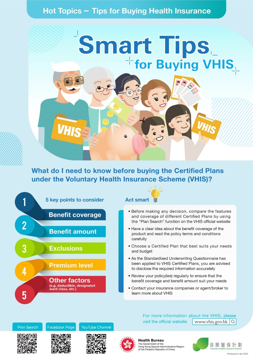 Smart Tips for Buying VHIS