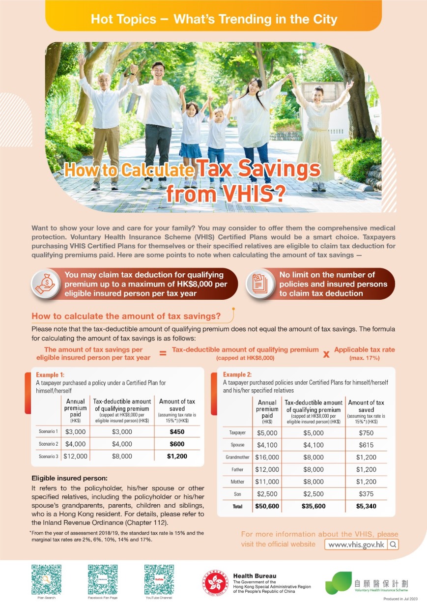 How to Calculate Tax Savings from VHIS?